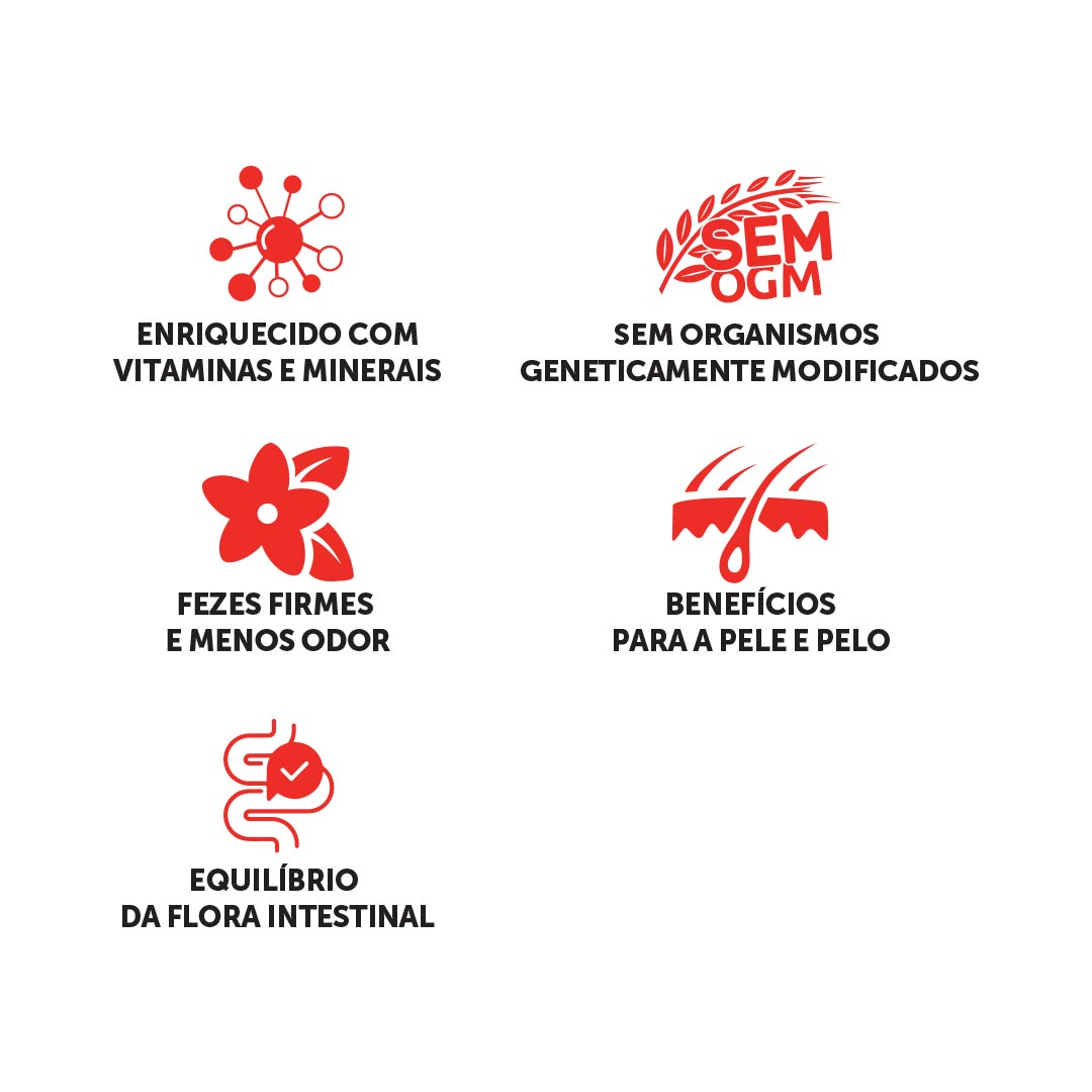 Benefícios de alimentação com ração seca para cão adulto Campeão da petMaxi