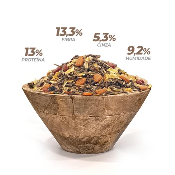 Análise de proteína bruta e outros para mistura coelho anão 800G