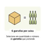 Informação relativa a envios de vinho