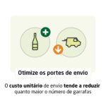 Informação relativa a envios de vinho