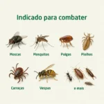 O ARPON G combate as seguintes pragas, entre outras: moscas, mosquitos, pulgas, piolhos, carraças, vespas, etc.