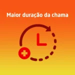 Maior duração da chama do gel combustível